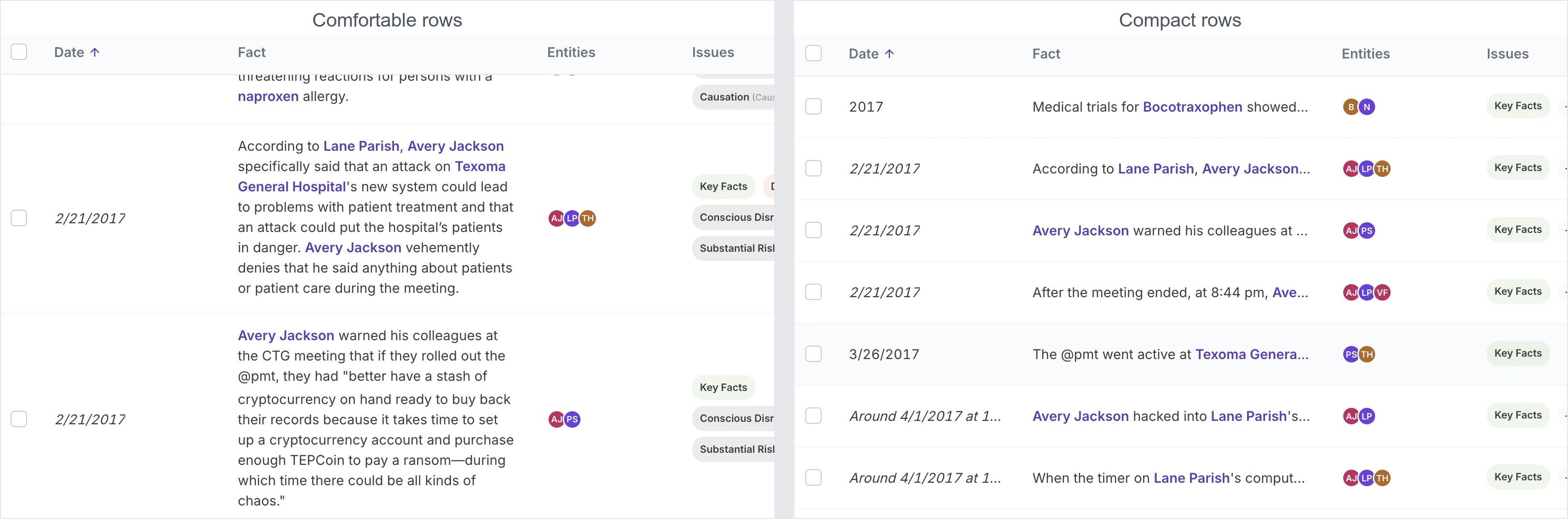 The same facts rows side by side: comfortable rows on the left, compact rows on the right