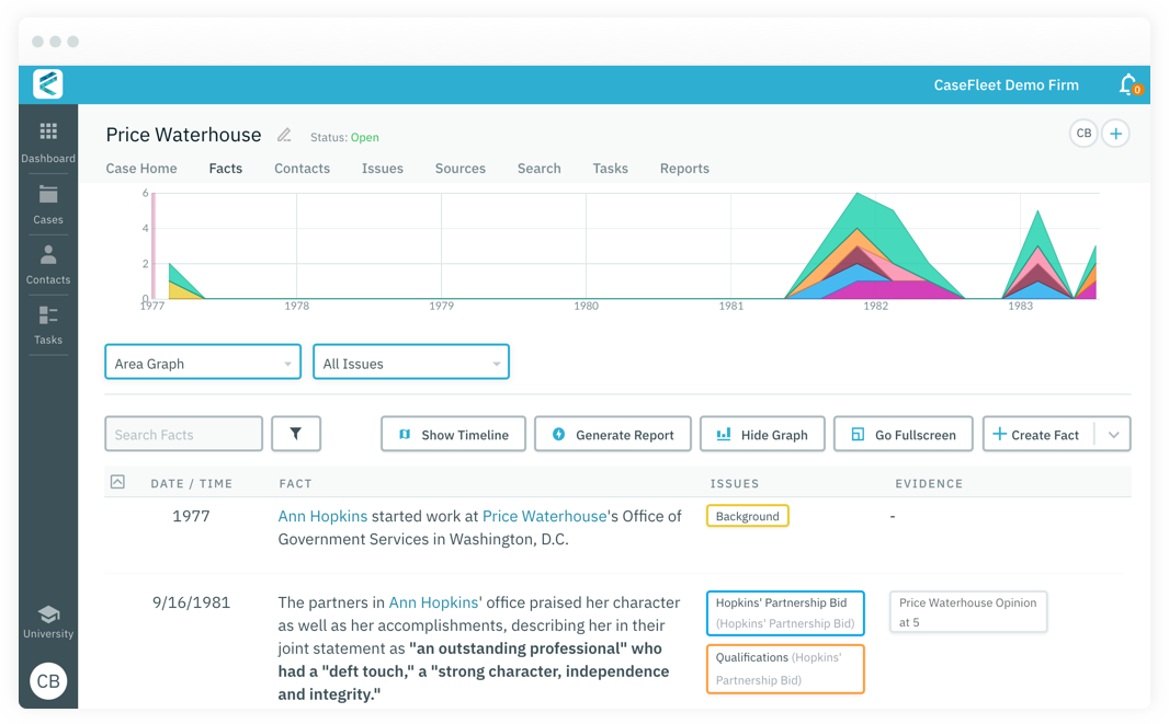 Create organized and precise chronologies of facts, showing the categories and evidence for each.