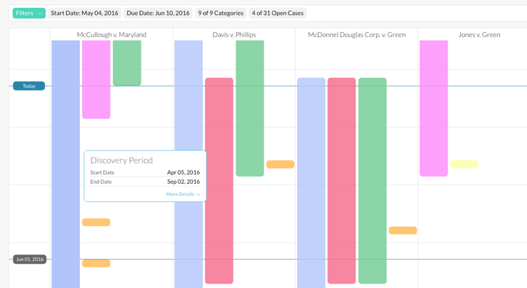 CaseFleet Legal Calendar