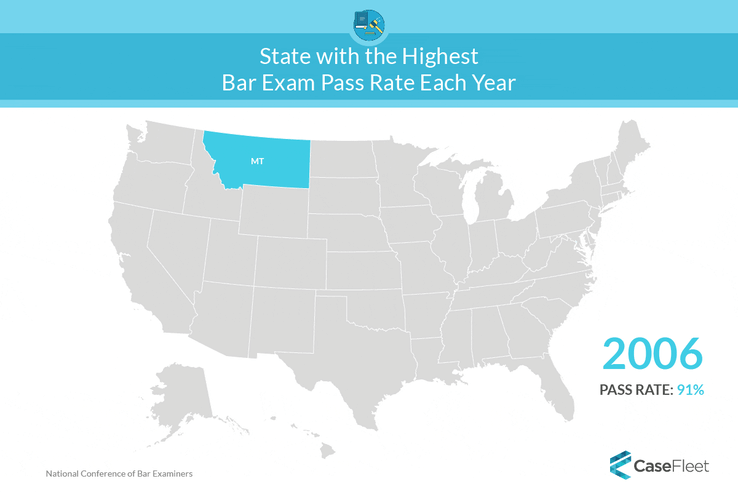 State with the Highest Bar Exam Pass Rate Each Year (2006-2015)