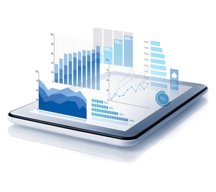 Table devices with graphs showing actionable data