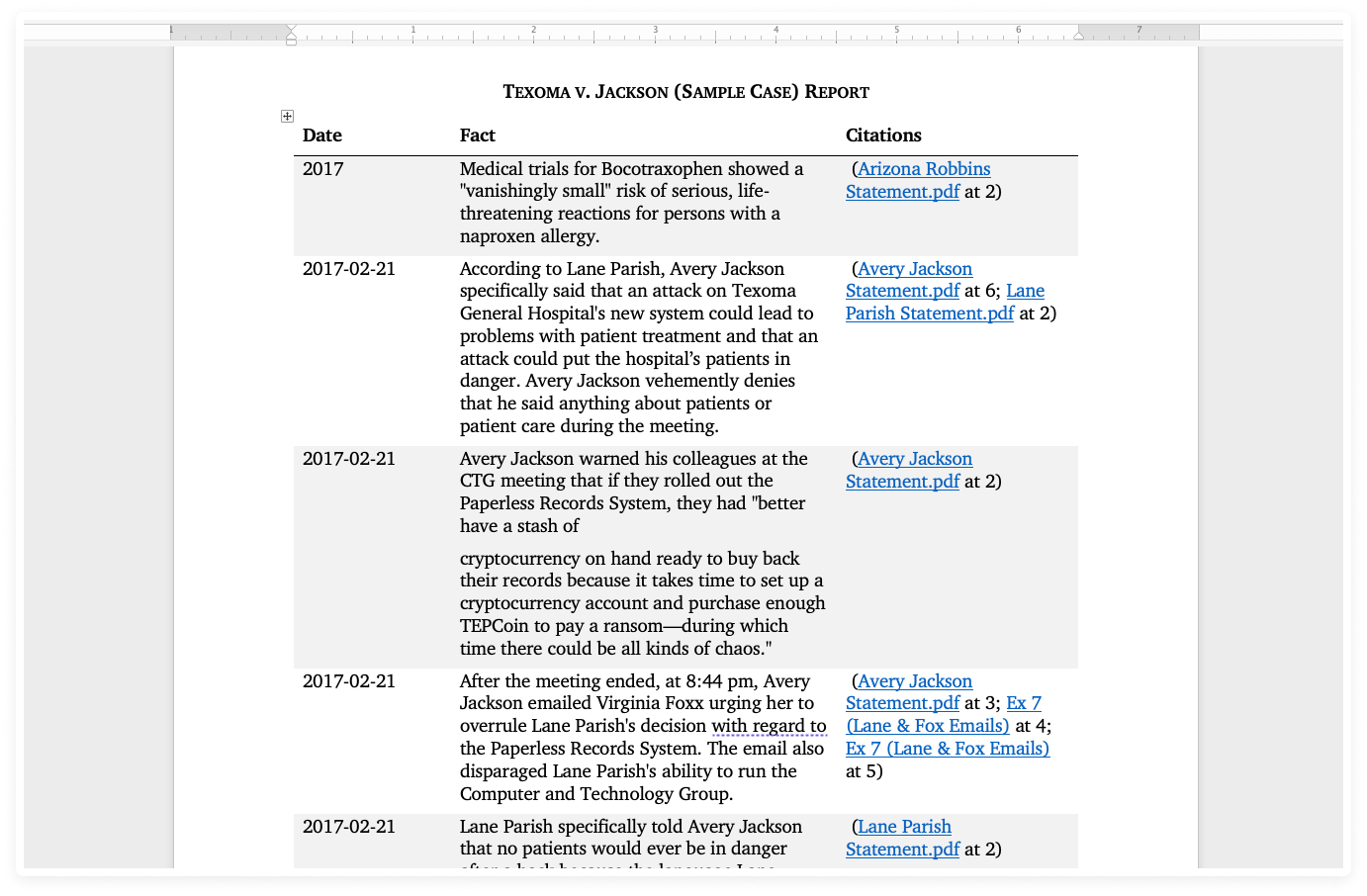 2024-07 Built for clarity