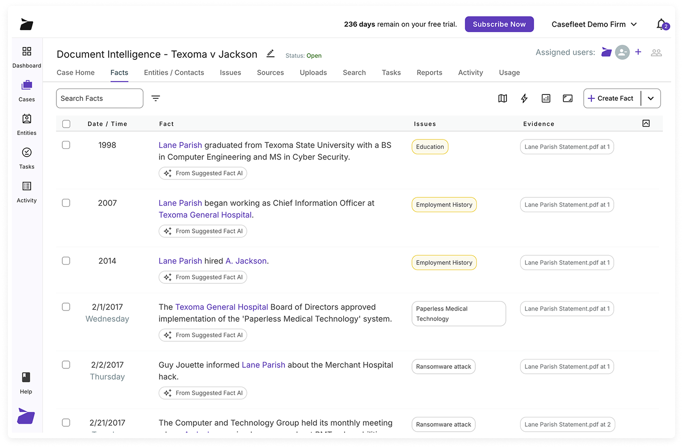 Suggested Facts - Accepted Facts